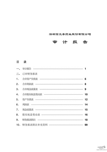 Thumbnail Shenzhen Salubris Pharmaceuticals Financial Statement 2018