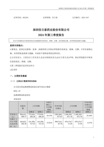 Thumbnail Shenzhen Salubris Pharmaceuticals Quarterly Report 2024-q3