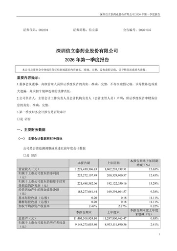 Thumbnail Shenzhen Salubris Pharmaceuticals Quarterly Report 2026-q1
