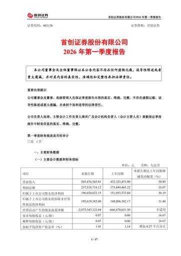 Thumbnail Capital Securities Corporation Quarterly Report 2026-q1