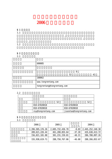 Thumbnail Tong Ren Tang Annual Report 2006