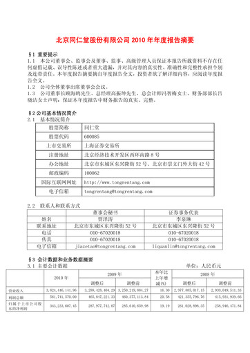Thumbnail Tong Ren Tang Annual Report 2010