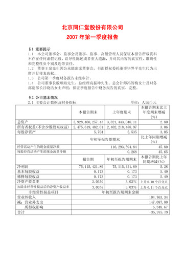 Thumbnail Tong Ren Tang Quarterly Report 2007-q1