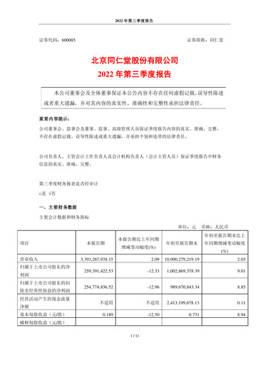 Thumbnail Tong Ren Tang Quarterly Report 2022-q3