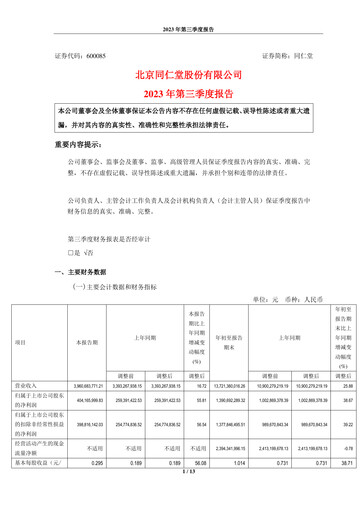 Thumbnail Tong Ren Tang Quarterly Report 2023-q3