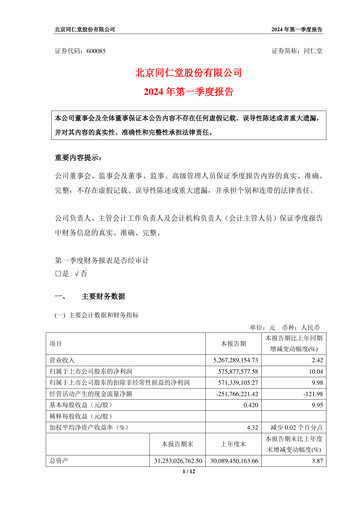 Thumbnail Tong Ren Tang Quarterly Report 2024-q1