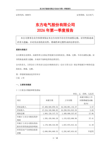 Miniature Dongfang Electric Corporation Rapport trimestriel 2026-q1