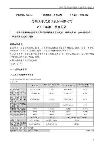 Thumbnail Suzhou TFC Optical Communication Quarterly Report 2021-q3