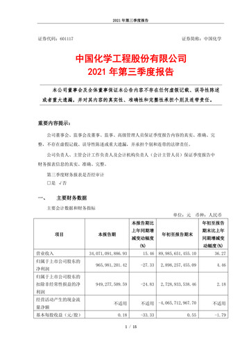 Vorschaubild China National Chemical Engineering (CNCEC) Quartalsbericht 2021-q3