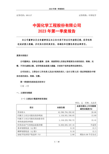 Vorschaubild China National Chemical Engineering (CNCEC) Quartalsbericht 2023-q1