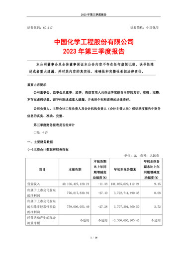 Vorschaubild China National Chemical Engineering (CNCEC) Quartalsbericht 2023-q3