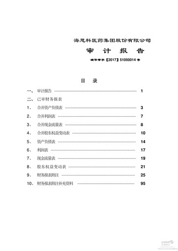 Thumbnail Haisco Pharmaceutical Group Financial Statement 2016