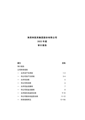 Thumbnail Haisco Pharmaceutical Group Financial Statement 2022