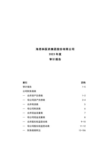 Thumbnail Haisco Pharmaceutical Group Financial Statement 2023
