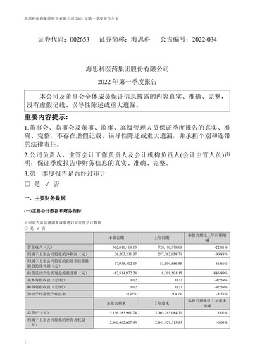 Thumbnail Haisco Pharmaceutical Group Quarterly Report 2022-q1