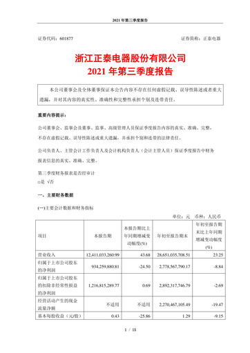 Thumbnail Zhejiang Chint Electrics Quarterly Report 2021-q3