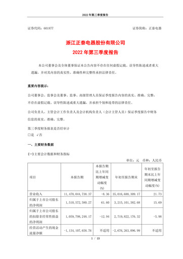 Thumbnail Zhejiang Chint Electrics Quarterly Report 2022-q3