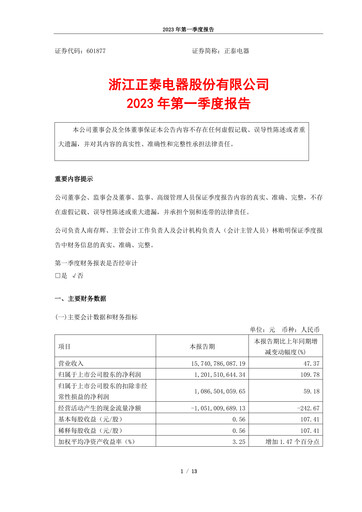 Thumbnail Zhejiang Chint Electrics Quarterly Report 2023-q1