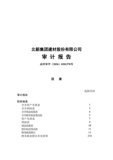 Vorschaubild Beijing New Building Materials Finanzmitteilung 2025