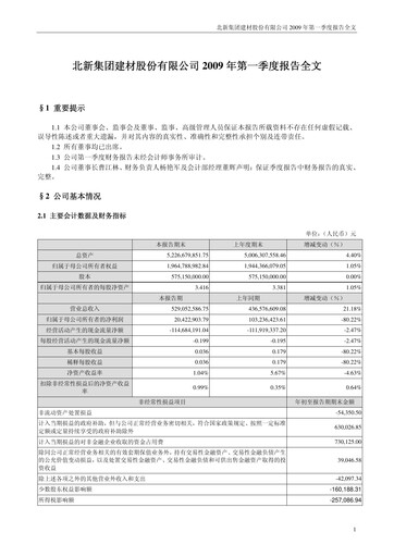 Vorschaubild Beijing New Building Materials Quartalsbericht 2009-q1