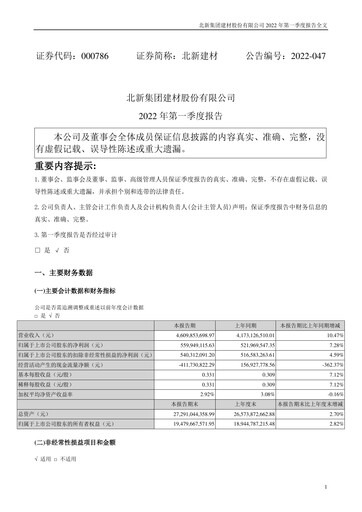 Vorschaubild Beijing New Building Materials Quartalsbericht 2022-q1