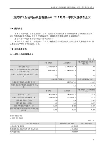 Thumbnail Zhifei Biological Products Quarterly Report 2012-q1
