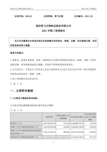 Thumbnail Zhifei Biological Products Quarterly Report 2021-q3