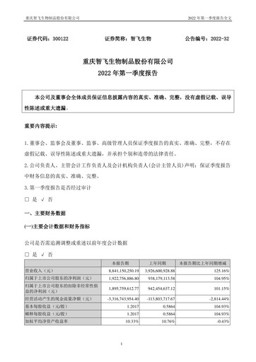 Thumbnail Zhifei Biological Products Quarterly Report 2022-q1