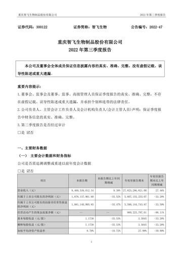 Thumbnail Zhifei Biological Products Quarterly Report 2022-q3