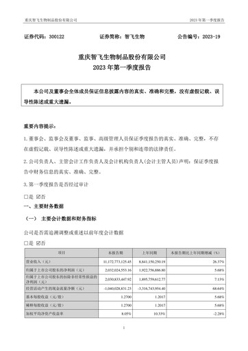 Thumbnail Zhifei Biological Products Quarterly Report 2023-q1