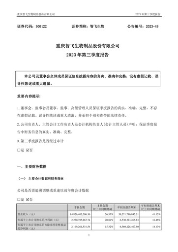 Thumbnail Zhifei Biological Products Quarterly Report 2023-q3
