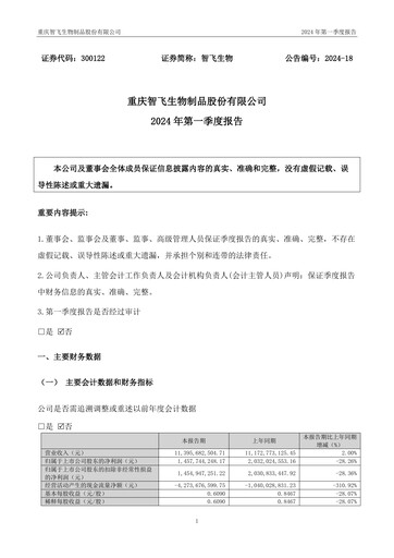 Thumbnail Zhifei Biological Products Quarterly Report 2024-q1