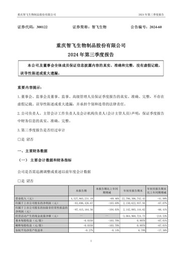 Thumbnail Zhifei Biological Products Quarterly Report 2024-q3