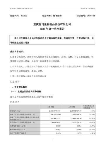 Thumbnail Zhifei Biological Products Quarterly Report 2026-q1