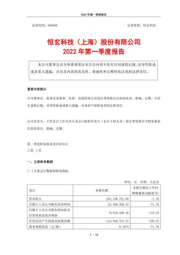 Vorschaubild Bestechnic Quartalsbericht 2022-q1