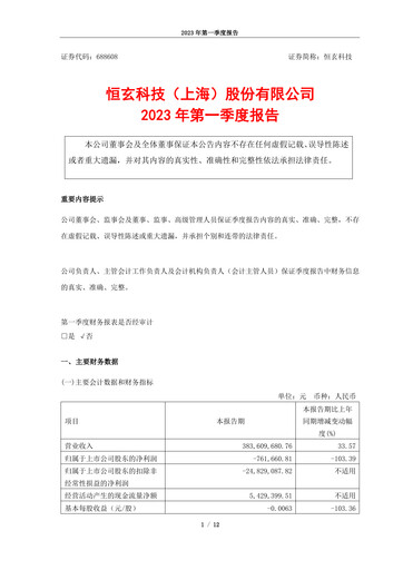 Vorschaubild Bestechnic Quartalsbericht 2023-q1