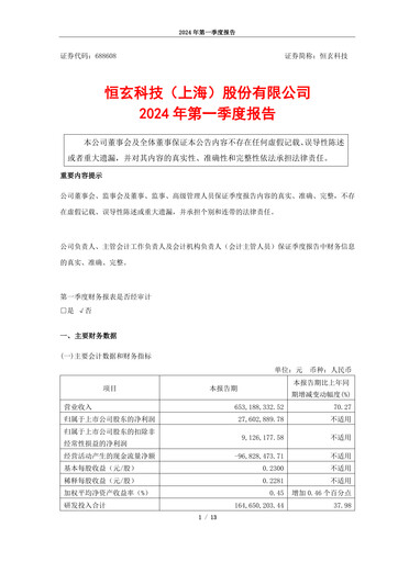 Vorschaubild Bestechnic Quartalsbericht 2024-q1