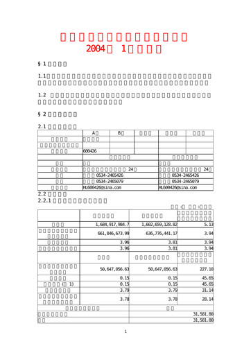 Thumbnail Hualu Hengsheng Quarterly Report 2004-q1