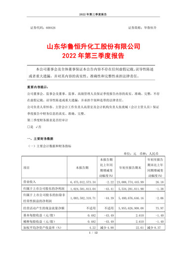 Thumbnail Hualu Hengsheng Quarterly Report 2022-q3