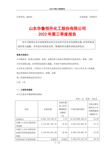 Thumbnail Hualu Hengsheng Quarterly Report 2023-q3