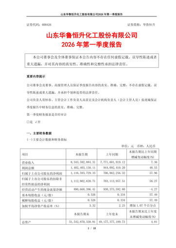 Thumbnail Hualu Hengsheng Quarterly Report 2026-q1