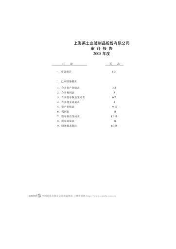 Thumbnail Shanghai RAAS Blood Products Financial Statement 2008