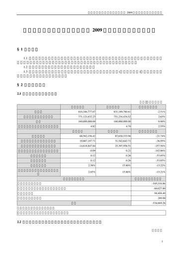 Thumbnail Shanghai RAAS Blood Products Quarterly Report 2009-q1