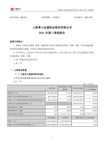 Thumbnail Shanghai RAAS Blood Products Quarterly Report 2021-q3