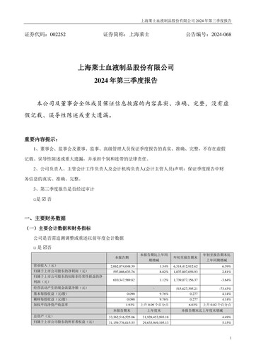Thumbnail Shanghai RAAS Blood Products Quarterly Report 2024-q3