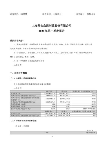 Thumbnail Shanghai RAAS Blood Products Quarterly Report 2026-q1