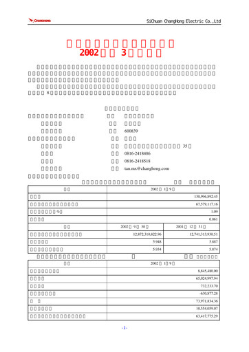 Miniature Sichuan Changhong Electric Rapport trimestriel 2002-q3