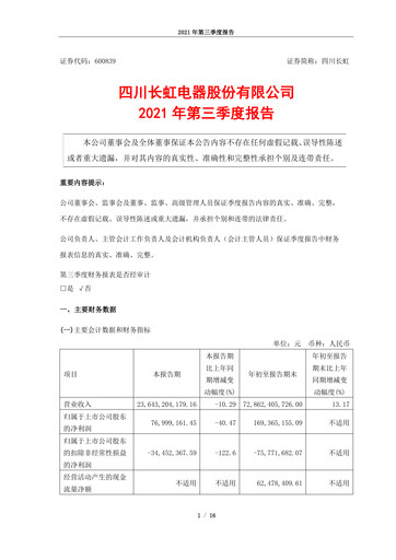 Miniature Sichuan Changhong Electric Rapport trimestriel 2021-q3
