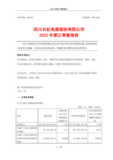 Miniature Sichuan Changhong Electric Rapport trimestriel 2022-q3