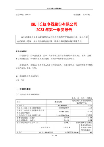 Miniature Sichuan Changhong Electric Rapport trimestriel 2023-q1